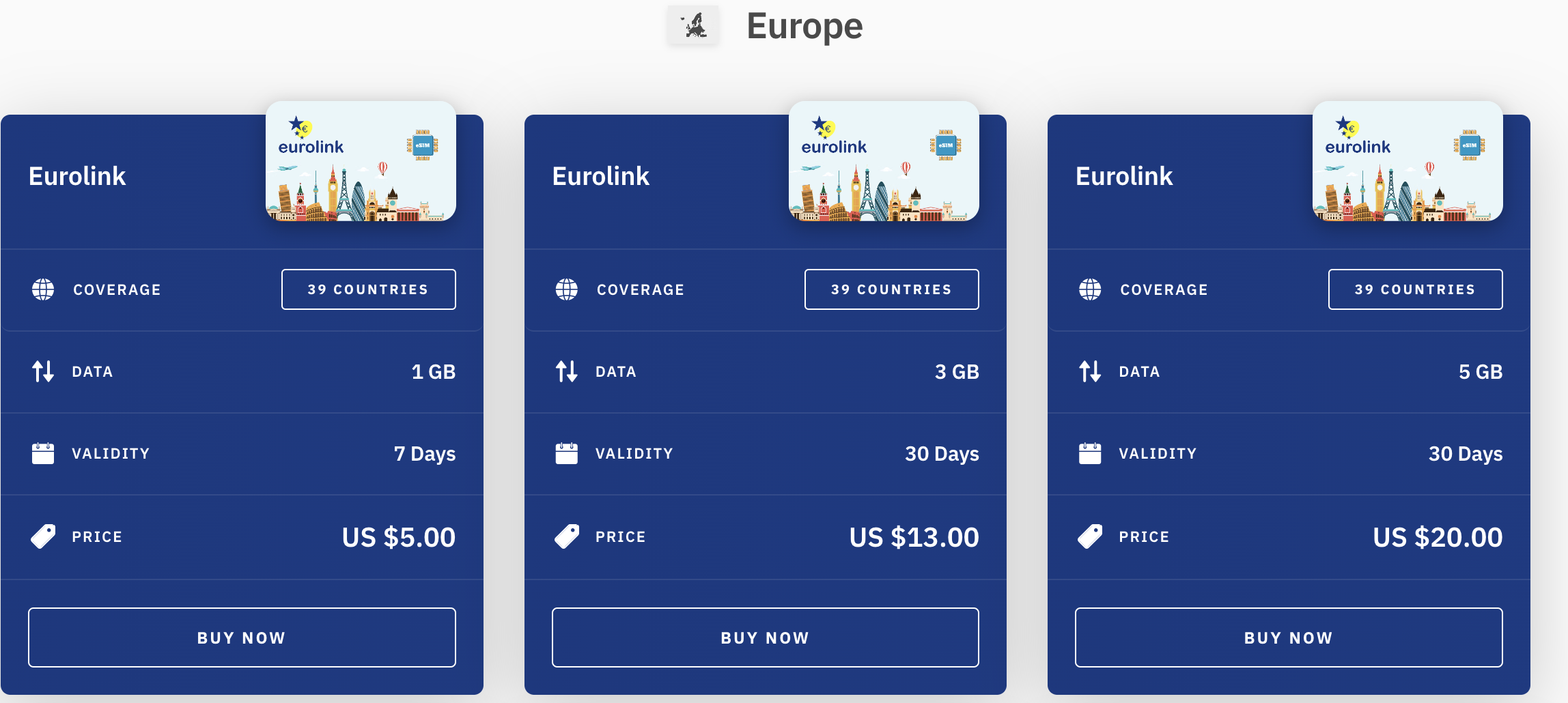 SIM Cards While Traveling abroad — The Adventure Beckons